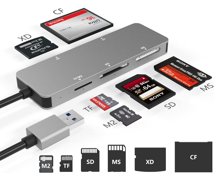 Milwaukee PC - Rytaki Pro USB 3.0 6-in-1 Card Reader - TF/SD/MS/M2/XD/CF Memory Card Solts