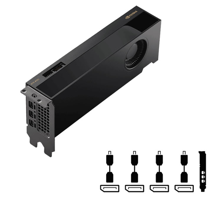 Milwaukee PC - PNY NVIDIA RTX 4000 SFF Ada 20GB GDDR6 - Low Profile/Full height option, 4xmDP